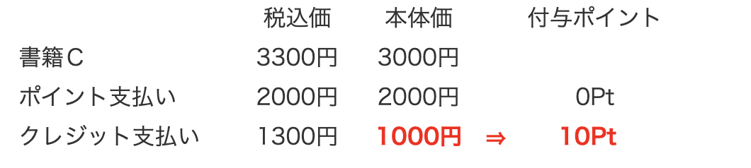 スクリーンショット 2024-02-06 16.05.19.png