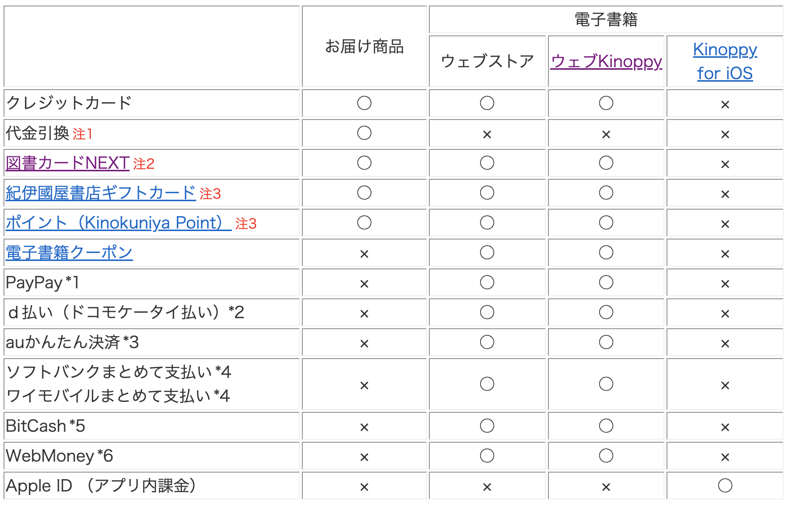 スクリーンショット 2024-02-05 15.17.02.png