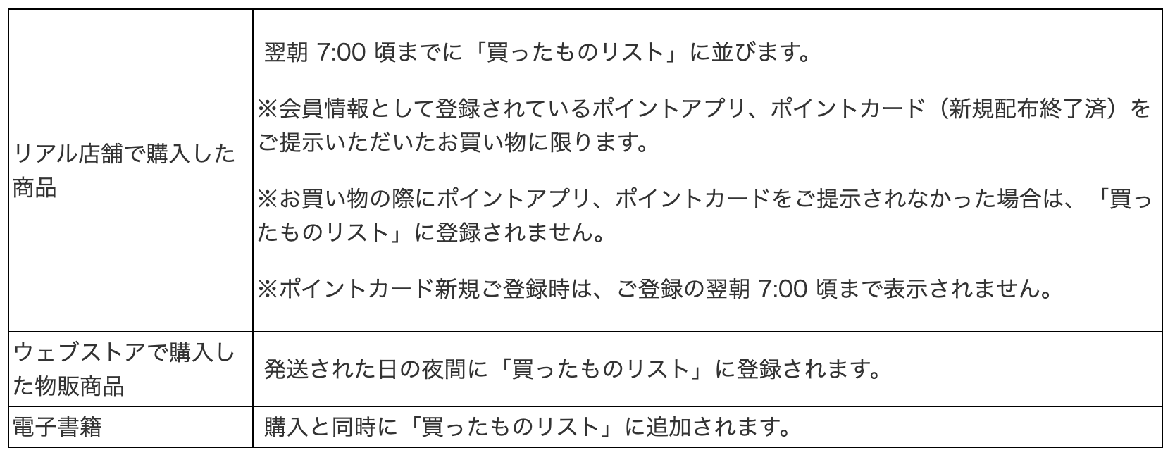 スクリーンショット 2024-02-02 15.45.33.png