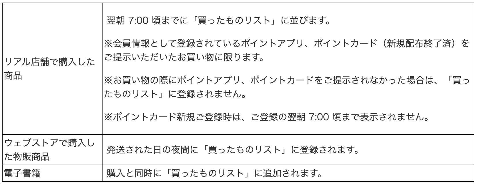 スクリーンショット 2024-02-05 12.26.16.png