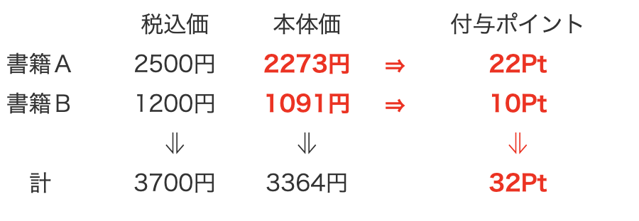 スクリーンショット 2024-02-06 16.04.34.png