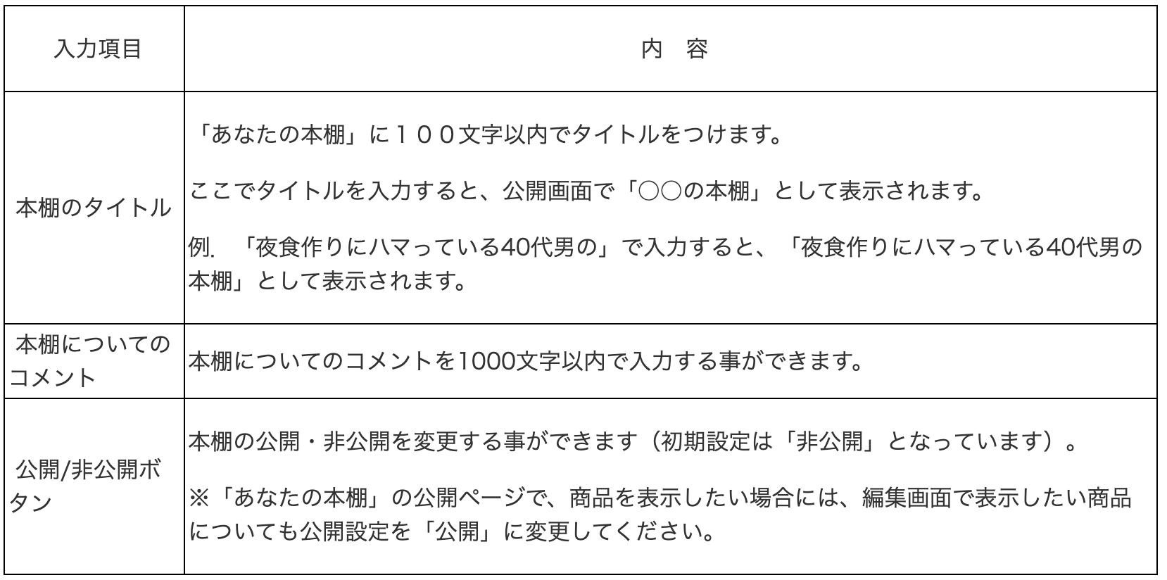 スクリーンショット 2024-02-02 16.43.52.png