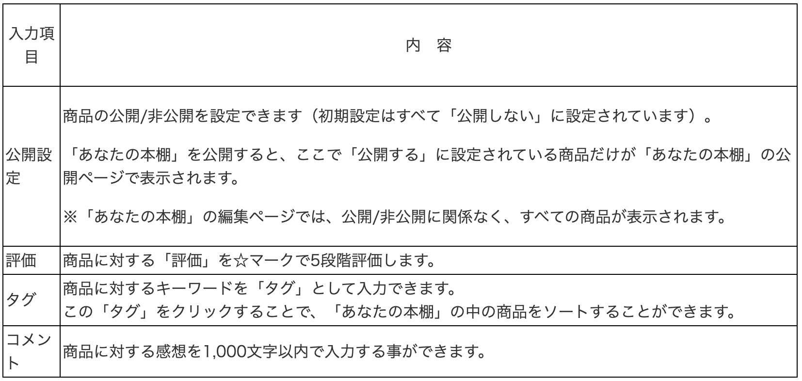 スクリーンショット 2024-02-02 16.44.46.png